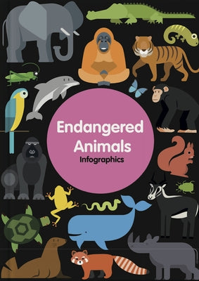 Endangered Animals Infographics by Brundle, Harriet