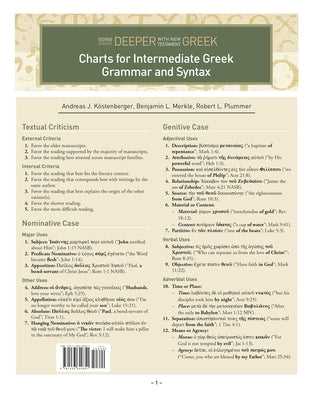 Charts for Intermediate Greek Grammar and Syntax: A Quick Reference Guide to Going Deeper with New Testament Greek by Köstenberger, Andreas J.