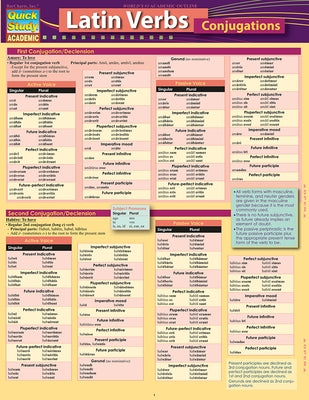 Latin Verb-Conjugations by Jacobs, Rachel