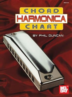 Harmonica Chord Chart by Duncan, Phil