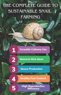 The Complete Guide to Sustainable Snail Farming by Fazil, Muhammad Ismail