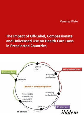 The Impact of Off-Label, Compassionate, and Unlicensed Use on Health Care Laws in Preselected Countries by Platé, Vanessa