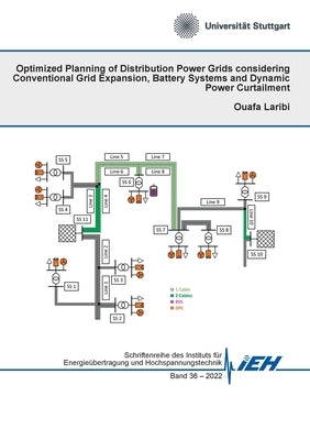 Optimized Planning of Distribution Power Grids considering Conventional Grid Expansion, Battery Systems and Dynamic Power Curtailment by Laribi, Ouafa