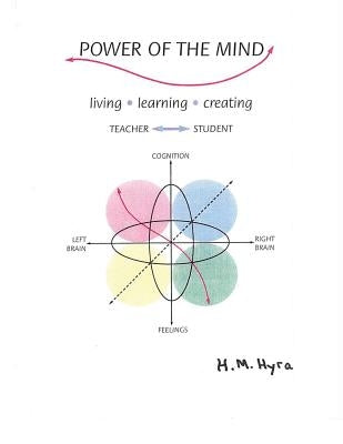 Power of the Mind by Hyra, H. M.
