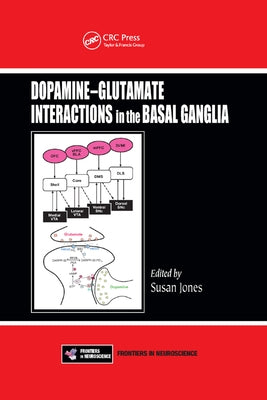 Dopamine - Glutamate Interactions in the Basal Ganglia by Jones, Susan