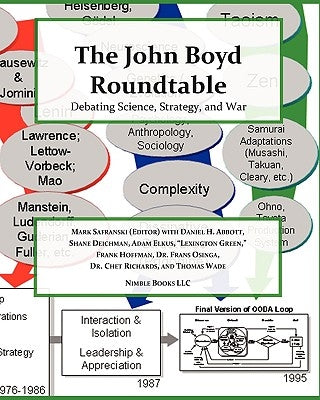 The John Boyd Roundtable: Debating Science, Strategy, and War by Safranski, Mark
