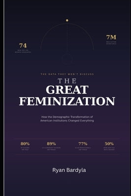 The Great Feminization: How the Demographic Transformation of Institutions Changed Everything by Bardyla, Ryan