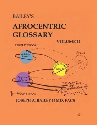 Bailey's Afrocentric Glossary Volume 11 by Bailey II MD, Facs Joseph a.