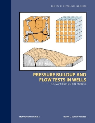 Pressure Buildup and Flow Tests In Wells: Monograph 1 by Matthews, C. S.
