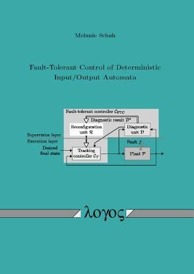 Fault-Tolerant Control of Deterministic Input/Output Automata by Schuh, Melanie