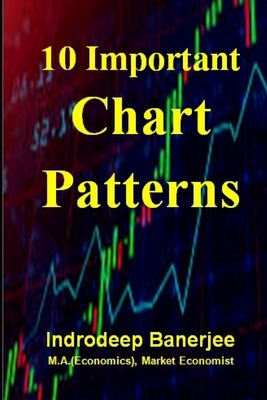 10 Important Chart Patterns by Banerjee, Indrodeep