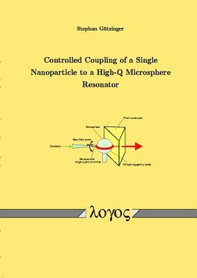 Controlled Coupling of a Single Nanoparticle to a High-Q Microsphere Resonator by Gotzinger, Stephan