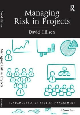 Managing Risk in Projects by Hillson, David