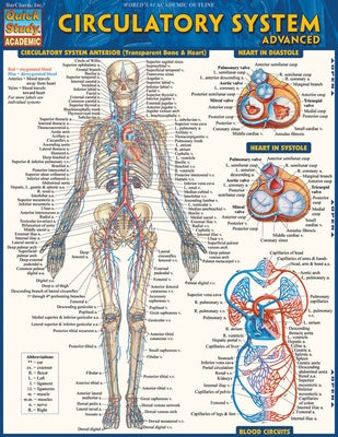 Circulatory System Advanced: Quickstudy Laminated Reference Guide by Perez, Vincent