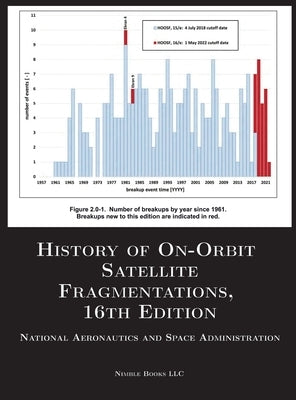 History of On-Orbit Satellite Fragmentations, 16th Edition by NASA