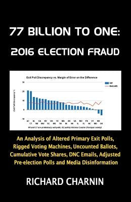 77 Billion to One: 2016 Election Fraud by Charnin, Richard