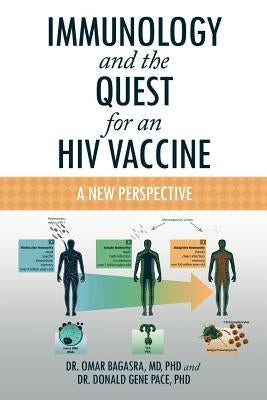 Immunology and the Quest for an HIV Vaccine: A New Perspective by Bagasra, Omar