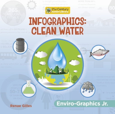 Infographics: Clean Water by Gilles, Renae