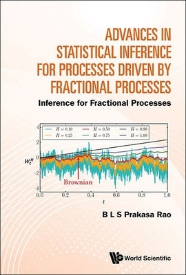 Advances Statistic Inference Process Driven Fraction Process by Rao B L S Prakasa