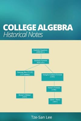 College Algebra: Historical Notes by Lee, Tze-San
