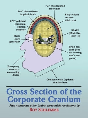 Cross Section of the Corporate Cranium by Schlemme, Roy