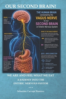 Our Second Brain!: We Are and Feel What We Eat a Journey Into the Enteric Nervous System by Ramírez, Sebastián Carvajal