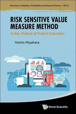 Risk Sensitive Value Measure Method by Miyahara Yoshio