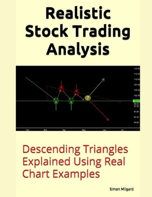 Realistic Stock Trading Analysis: Descending Triangles Explained Using Real Chart Examples by Milgard, Simon