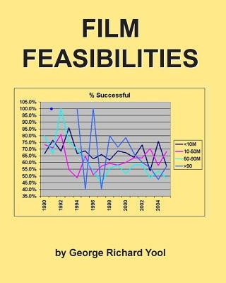 Film Feasibilities by Yool, George Richard