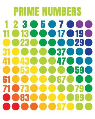 Prime Numbers: Rainbow Dots with Primes 1-100 for Math Teachers Students 4 Square to 1 Inch Graph Paper 150 Pages 8x10 by Skm Designs