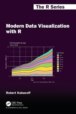 Modern Data Visualization with R by Kabacoff, Robert