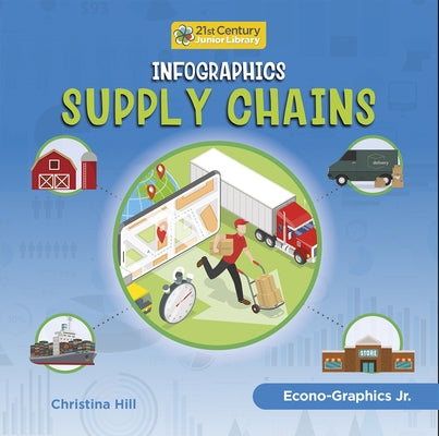 Infographics: Supply Chain by Hill, Christina