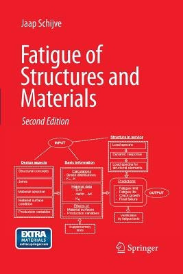 Fatigue of Structures and Materials by Schijve, J.