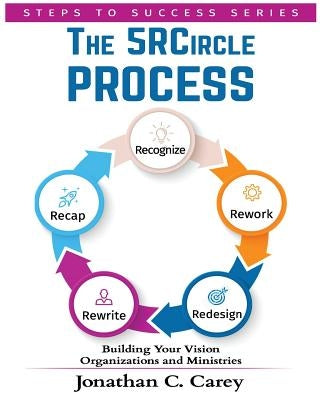 The 5R Circle Process: Organizations and Ministries by Carey, Jonathan C.