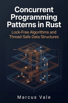 Concurrent Programming Patterns in Rust: Lock-Free Algorithms and Thread-Safe Data Structures by Vale, Marcus