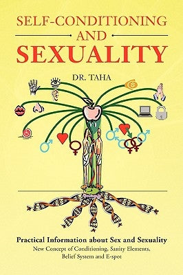 Self-Conditioning and Sexuality by Taha
