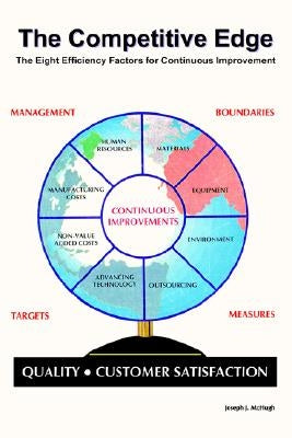 The Competitive Edge: The Eight Efficiency Factors for Continuous Improvement by McHugh, Joseph