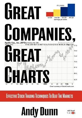 Great Companies, Great Charts: Effective Stock Trading Techniques to Beat the Markets by Dunn, Andy