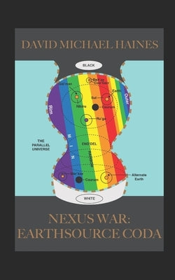 Nexus War: Earthsource Coda by Haines, David Michael