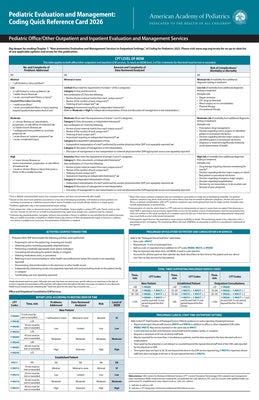 Pediatric Evaluation and Management: Coding Quick Reference Card 2026 by Aap Committee on Coding and Nomenclature