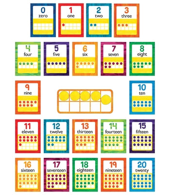World of Eric Carle(tm) Numbers 0-20 Bulletin Board Set by Carson Dellosa Education