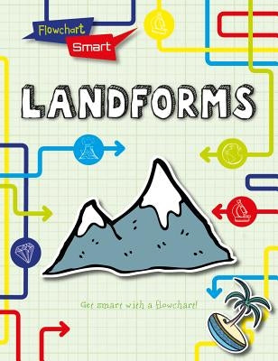 Landforms by Spilsbury, Richard