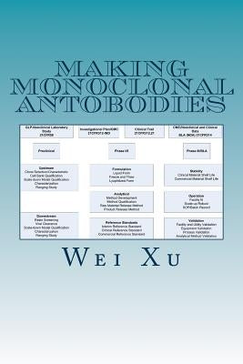 Making monoclonal antobodies: A CMC strategy and QbD approach by Xu, Wei