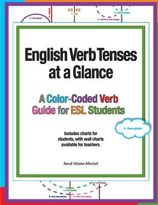 English Verb Tenses at a Glance: A Color-Coded Verb Guide for ESL Students by Wissler-Mitchell, Randi