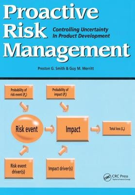 Proactive Risk Management: Controlling Uncertainty in Product Development by Smith, Preston G.