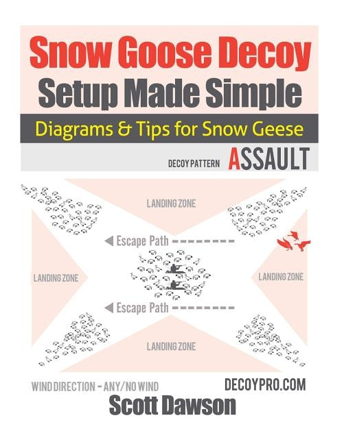 Snow Goose Decoy Setup Made Simple: Diagrams & Tips For Snow Geese by Dawson, Scott