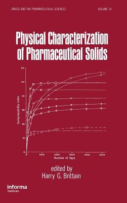 Physical Characterization of Pharmaceutical Solids by Brittain, Harry G.