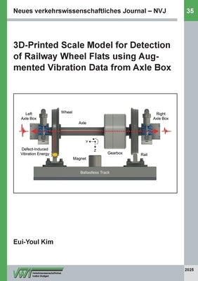 Neues verkehrswissenschaftliches Journal NVJ - Ausgabe 35: 3D-Printed Scale Model for Detection of Railway Wheel Flats using Augmented Vibration Data by Kim, Eui-Youl