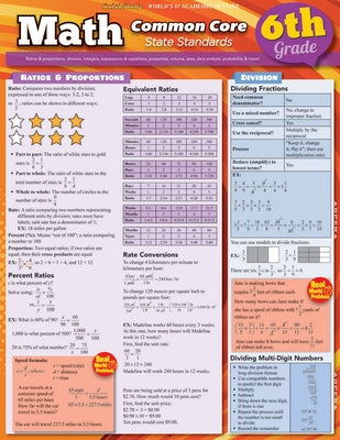 Math Common Core State Standards, Grade 6 by Yablonsky, Ken