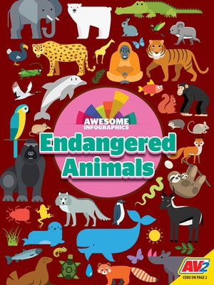 Endangered Animals by Brundle, Harriet
